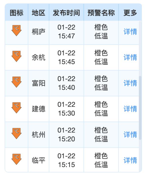 今早，西湖刷屏！杭州人朋友圈瞬间沸腾