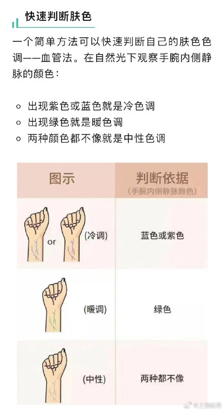 冬天怎么挑出适合自己的颜色