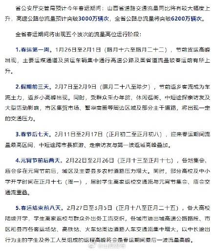 今年春运山西省公路总流量将突破6200万辆次