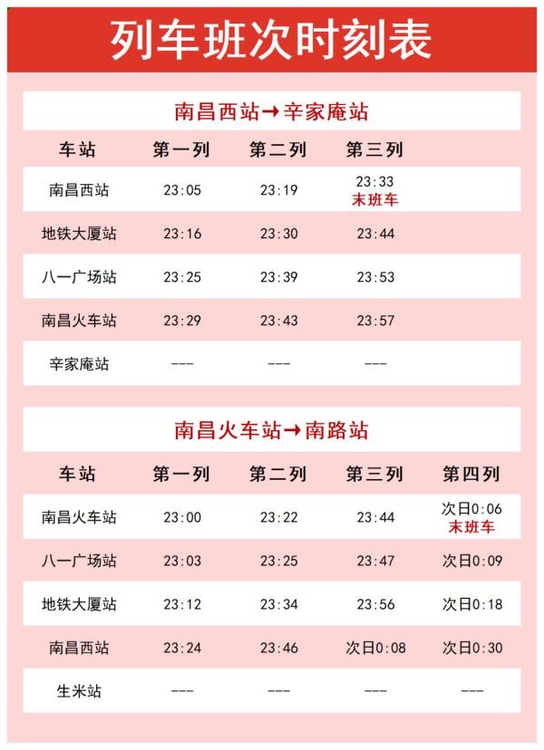 1月26日起！南昌地铁运营时间有变！