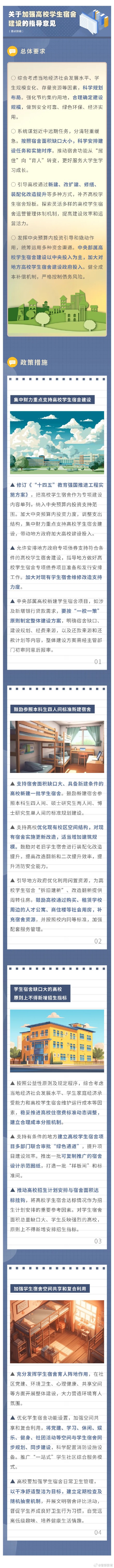 教育部：推动招生计划安排与宿舍面积达标挂钩