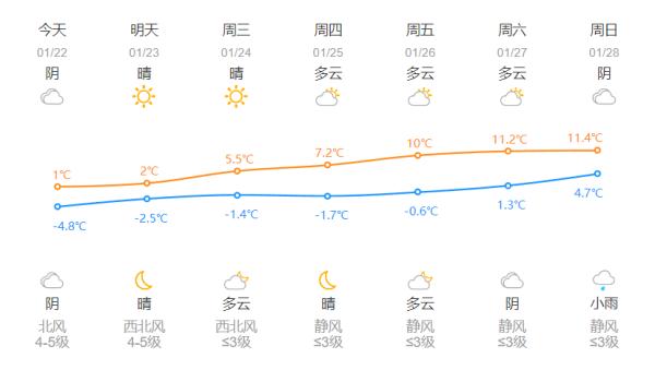 今早，西湖刷屏！杭州人朋友圈瞬间沸腾