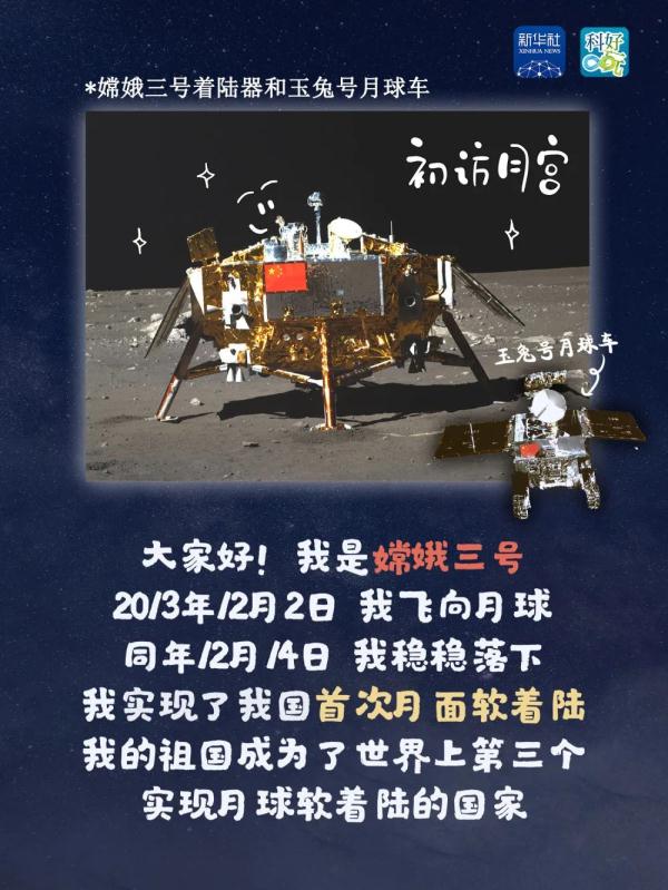 中国探月工程20岁了,生日快乐! 中国探月工程20岁了,生日快乐!