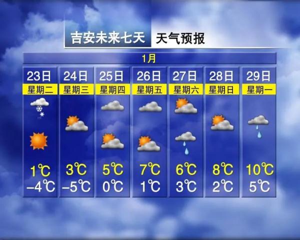 最低零下12℃！江西还会下雪吗？最新预报来了