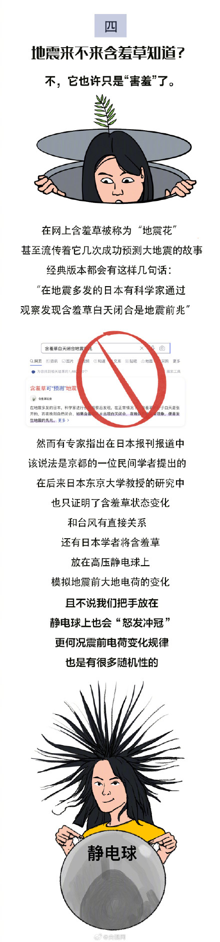 地震云真的能预测地震吗 地震云真的能预测地震吗
