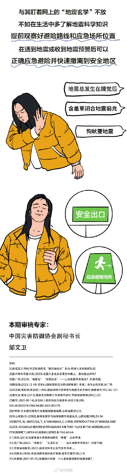 地震云真的能预测地震吗 地震云真的能预测地震吗