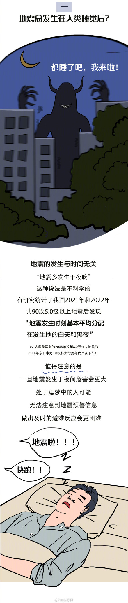 地震云真的能预测地震吗 地震云真的能预测地震吗