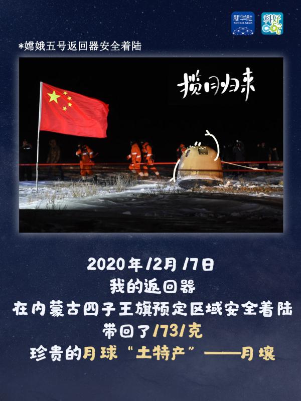 “嫦娥”家族逐梦奔月记