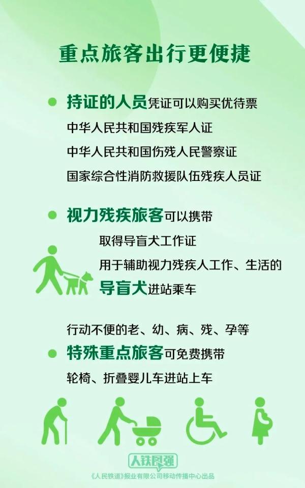 除夕火车票本周五开售!记住这几招,抢票更快 除夕火车票本周五开售!记住这几招,抢票更快