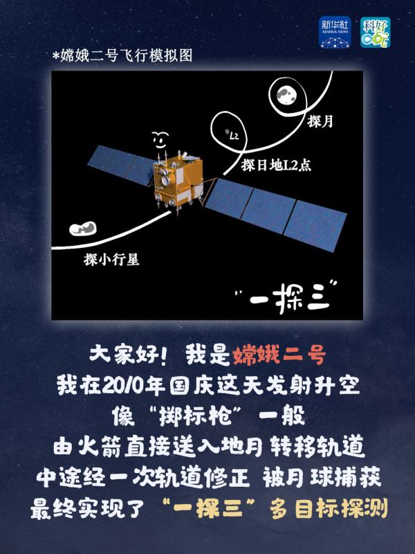 “嫦娥”家族逐梦奔月记