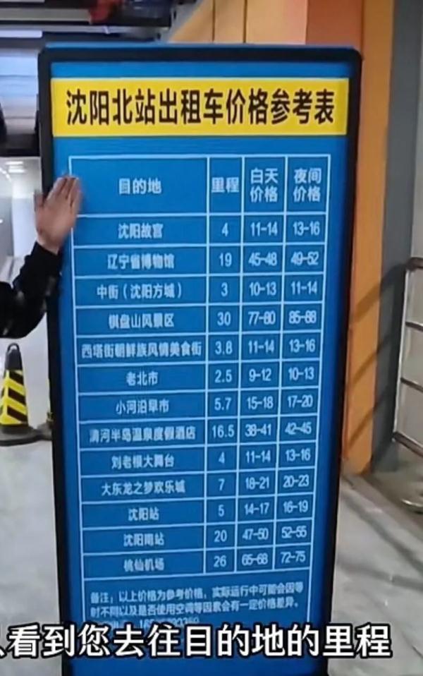 速看！沈阳北站有新变化！