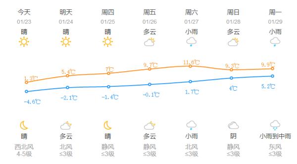 零下16.4℃！杭州人今早冷哭了！浙江多地停课，发出紧急提醒：非必要不出门