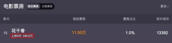 《花千骨》导演流泪道歉!赵丽颖昨发声 《花千骨》导演流泪道歉!赵丽颖昨发声