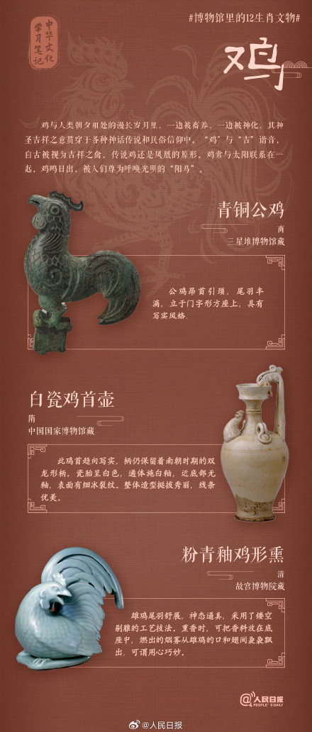 收藏!博物馆里的12生肖文物 收藏!博物馆里的12生肖文物