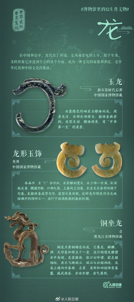 视觉盛宴!你见过12生肖造型的文物吗 视觉盛宴!你见过12生肖造型的文物吗