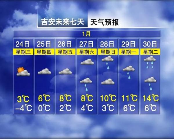 再发预警!江西还会不会再下雪? 再发预警!江西还会不会再下雪?