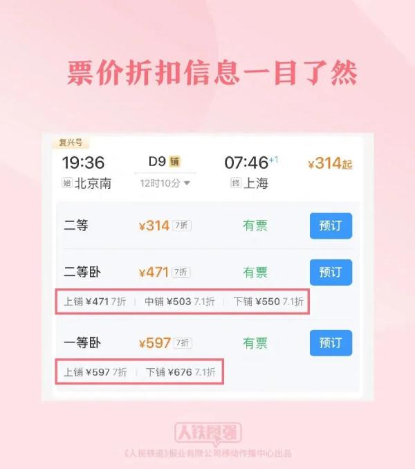 低至2折？还有1元钱的！昆明到杭州仅要51.5元？官方回应……