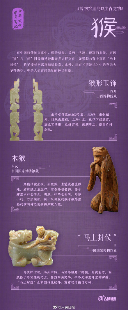 视觉盛宴!你见过12生肖造型的文物吗 视觉盛宴!你见过12生肖造型的文物吗