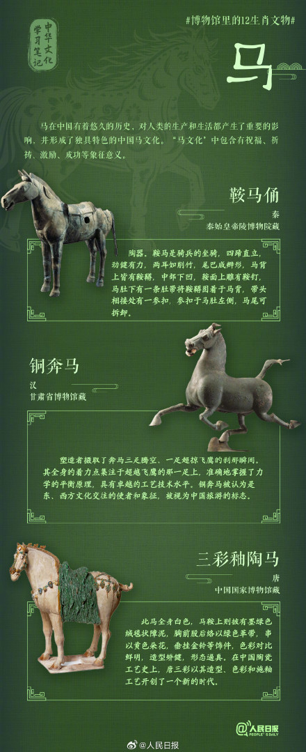 视觉盛宴!你见过12生肖造型的文物吗 视觉盛宴!你见过12生肖造型的文物吗