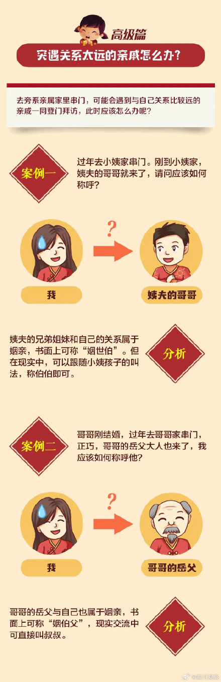 妈妈的兄弟叫什么 妈妈的兄弟叫什么