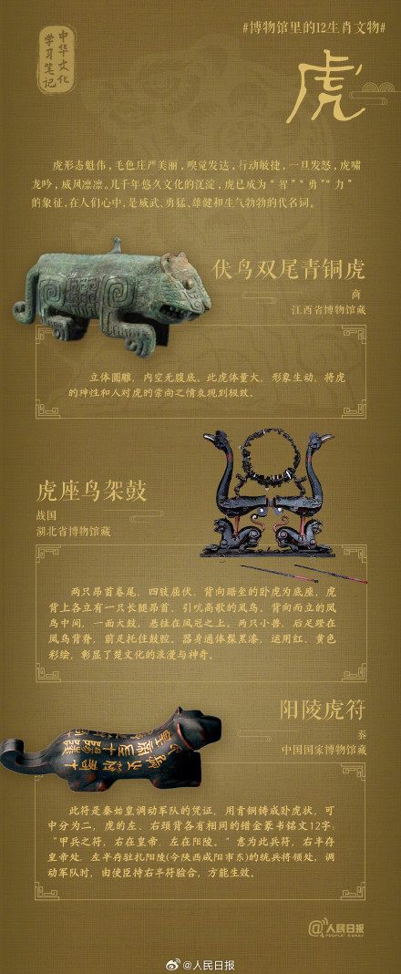 视觉盛宴!你见过12生肖造型的文物吗 视觉盛宴!你见过12生肖造型的文物吗