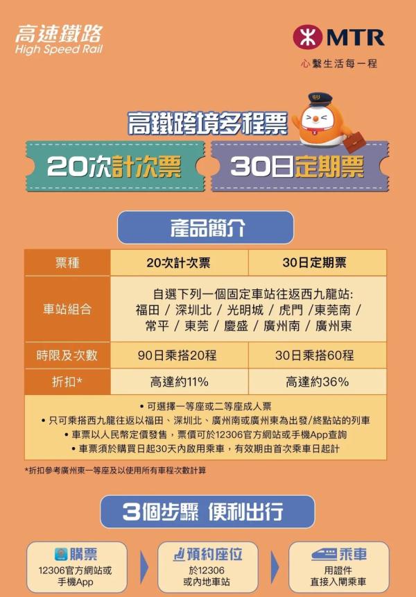 广深港高铁香港段“月票”,明日起可购 广深港高铁香港段“月票”,明日起可购