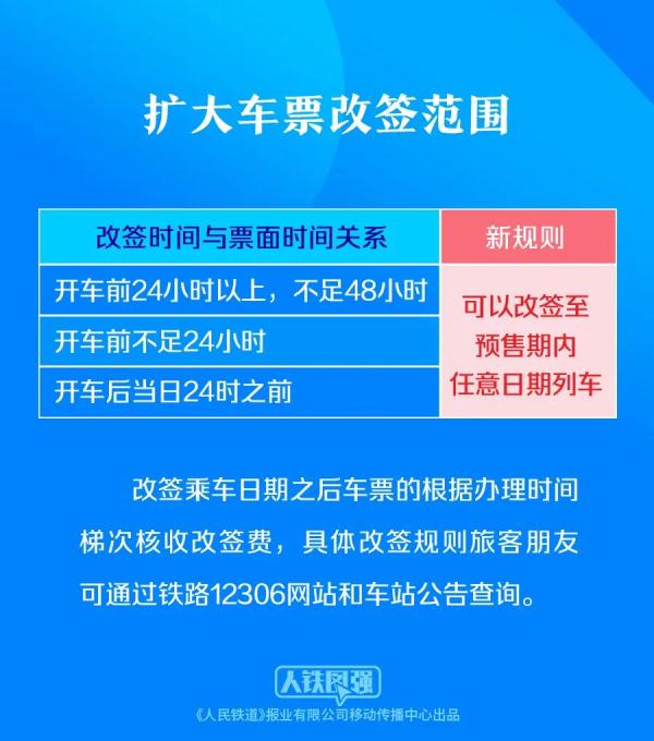 下周上班时间有变！2024年“三倍工资”日历→