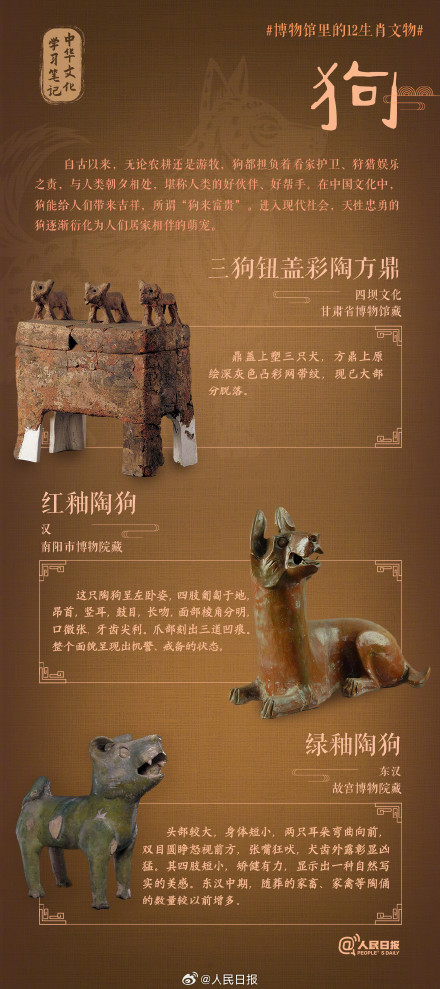 视觉盛宴!你见过12生肖造型的文物吗 视觉盛宴!你见过12生肖造型的文物吗