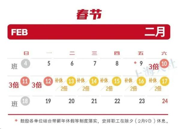 春节假期日薪1400元！网友心动：回家过年还是继续上班？