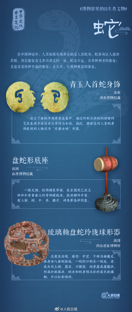 收藏!博物馆里的12生肖文物 收藏!博物馆里的12生肖文物