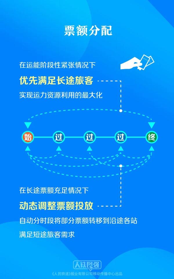 下周上班时间有变！2024年“三倍工资”日历→