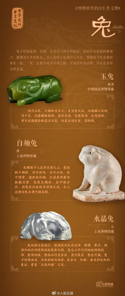 视觉盛宴!你见过12生肖造型的文物吗 视觉盛宴!你见过12生肖造型的文物吗
