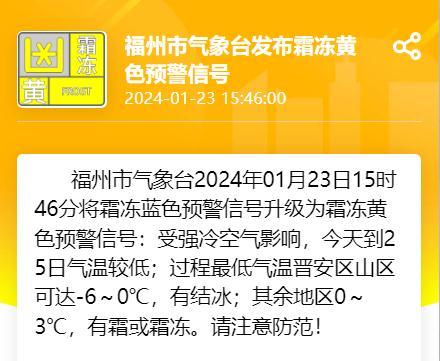 零下7℃!福州双预警!今早出门的注意 零下7℃!福州双预警!今早出门的注意