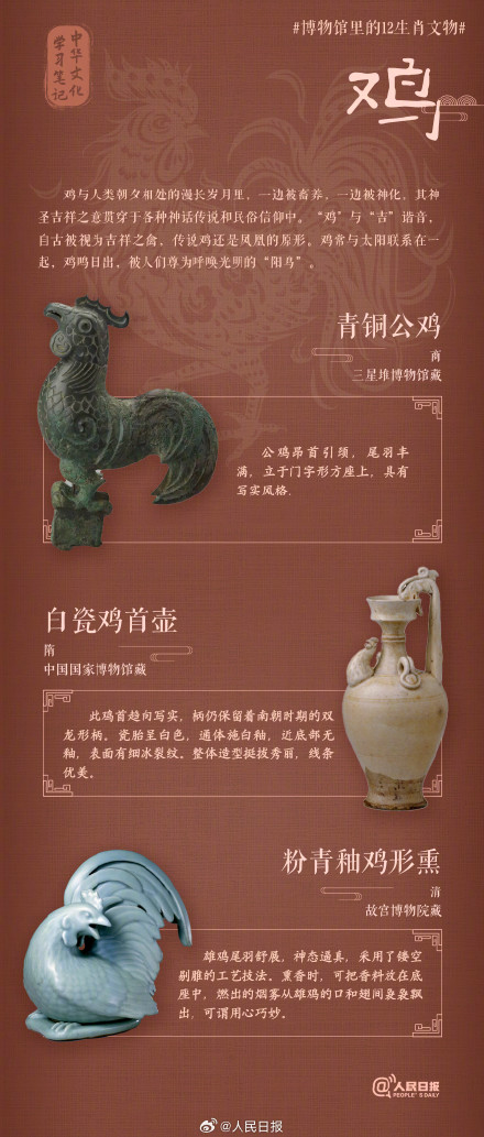 视觉盛宴!你见过12生肖造型的文物吗 视觉盛宴!你见过12生肖造型的文物吗