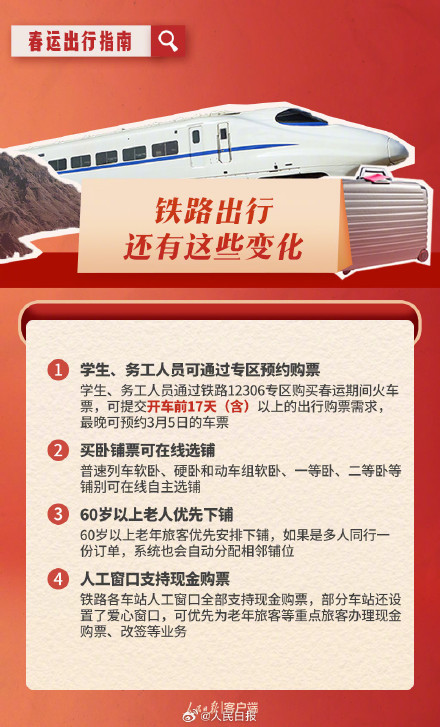 转发收藏！收好这份2024春运出行指南