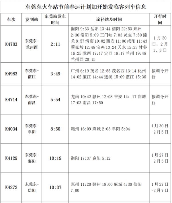 最新提醒！前往东莞各高铁站、火车站的注意了！