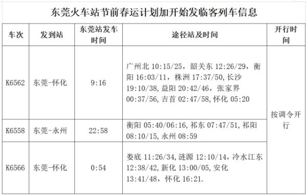 最新提醒！前往东莞各高铁站、火车站的注意了！