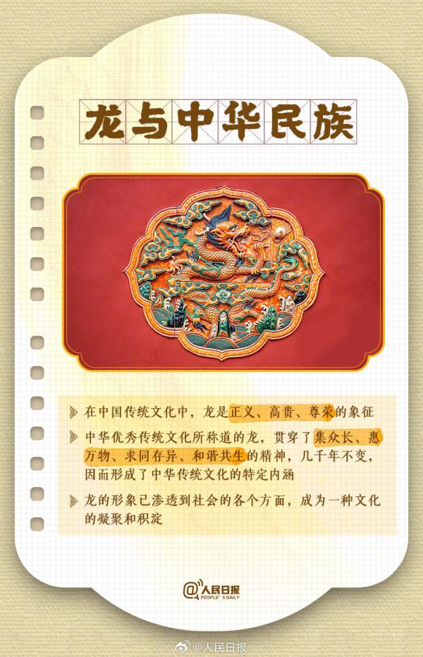 收藏!农历龙年知识帖 收藏!农历龙年知识帖