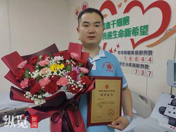 事发河北!三个陌生人,却在同一天做了同一件事… 事发河北!三个陌生人,却在同一天做了同一件事…