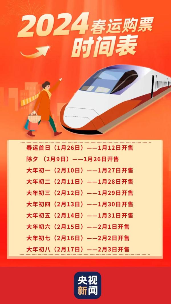 明天开启！四川春运人流量将创新高，最高峰预计在→