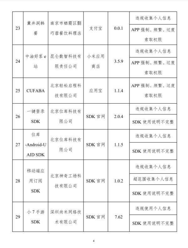 工信部通报31款违规APP！涉及闲鱼、高德！