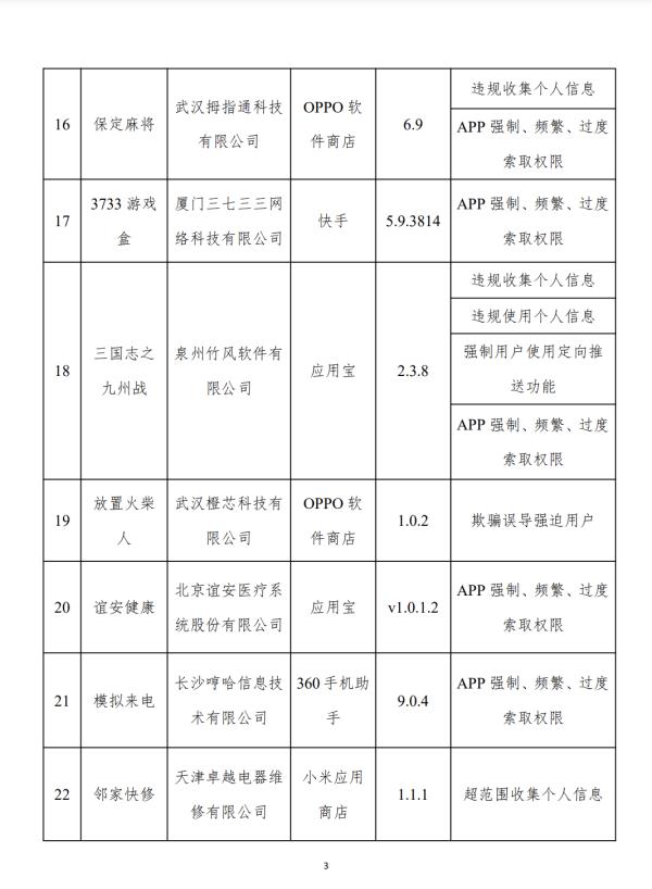 工信部通报31款违规APP！涉及闲鱼、高德！