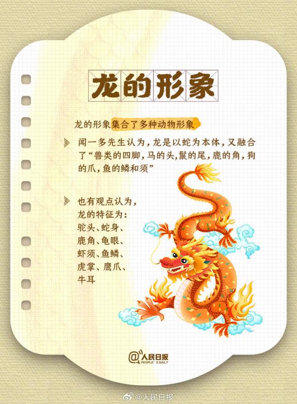 收藏!农历龙年知识帖 收藏!农历龙年知识帖