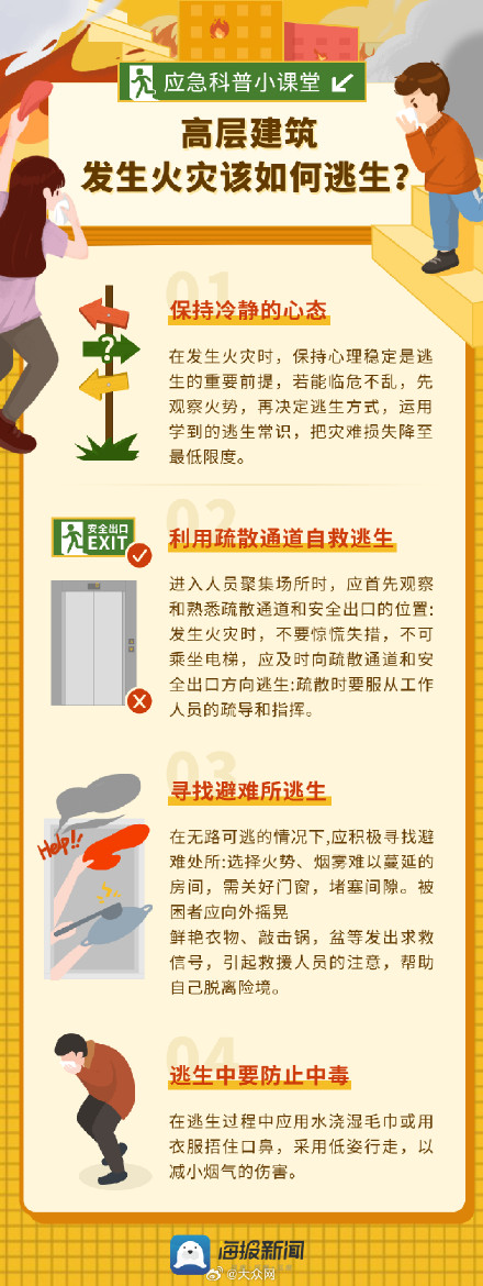 高层建筑发生火灾时如何逃生