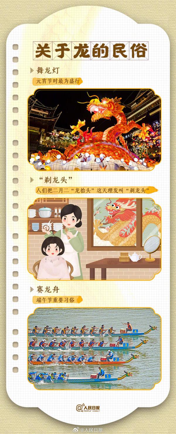 收藏!农历龙年知识帖 收藏!农历龙年知识帖