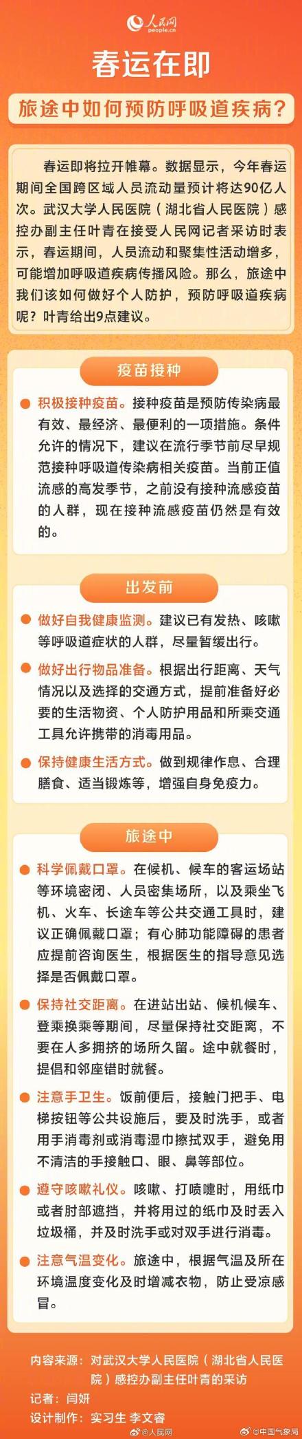 春运在即！9招帮你旅途中预防呼吸道疾病