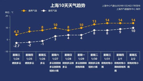 近日多发，狂浇十几壶热水都没用！专业人士提醒：别直接用开水！