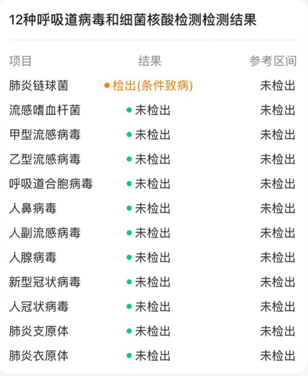 近期爆火！花60多元就有人上门……专家重要提醒→