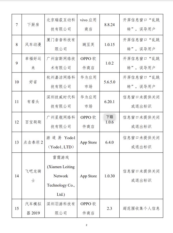 工信部通报31款违规APP！涉及闲鱼、高德！