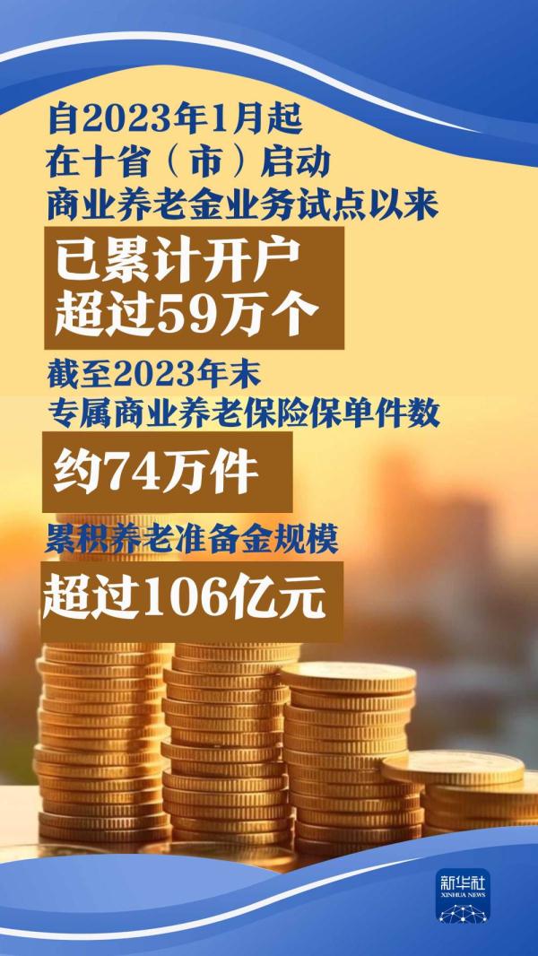 这组金融数据，与你密切相关